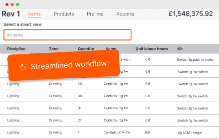 Countfire Electrical Estimating Software: Quick & Accurate | Countfire
